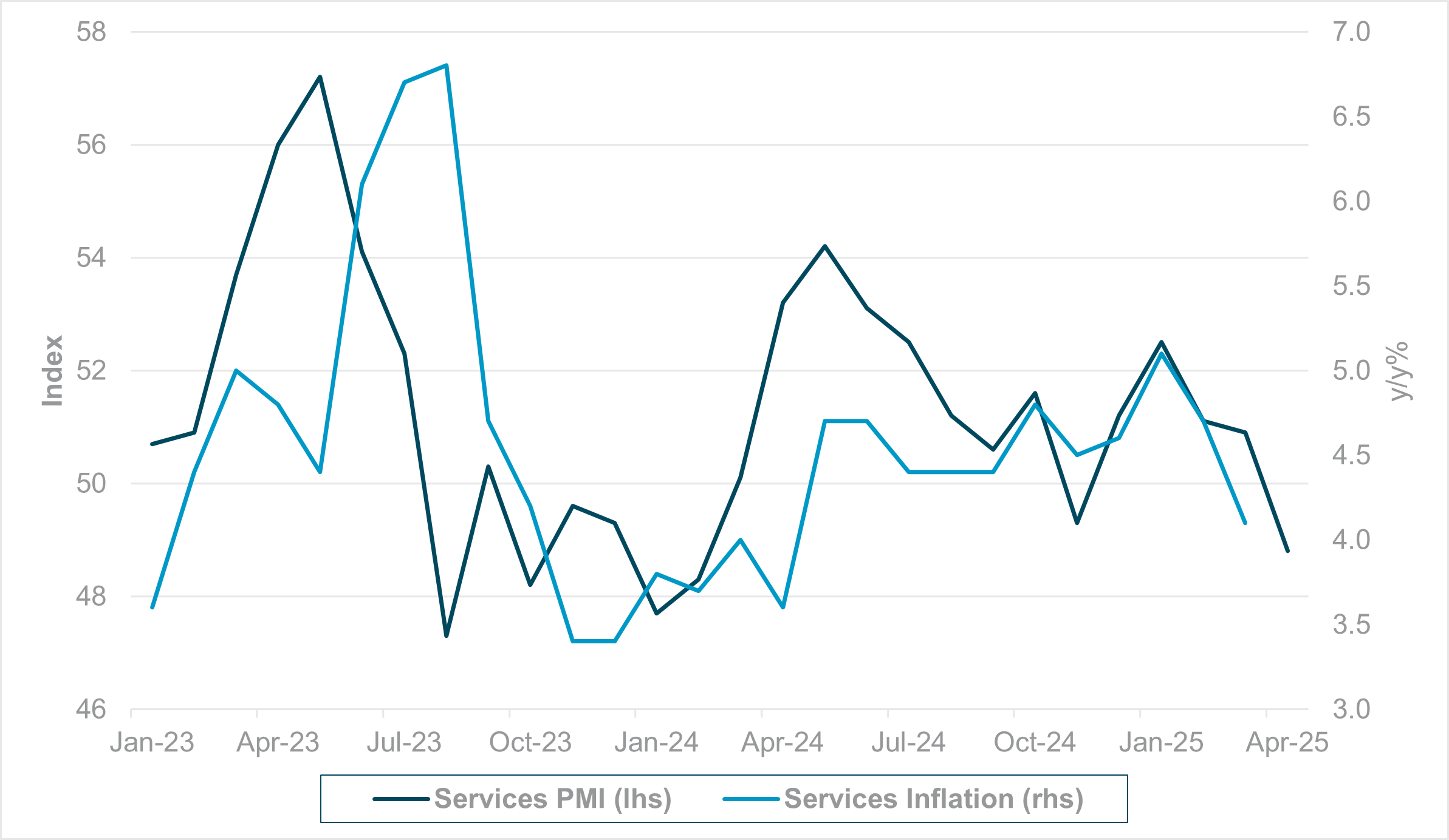 Exhibit #2: G10 FX month-end rebalancing signals