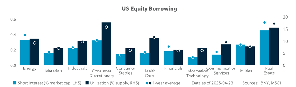 EXHIBIT #2: U.S., GERMANY AND CHINA EQUITY HOLDINGS