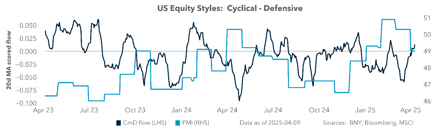 EXHIBIT #2: U.S., GERMANY AND CHINA EQUITY HOLDINGS