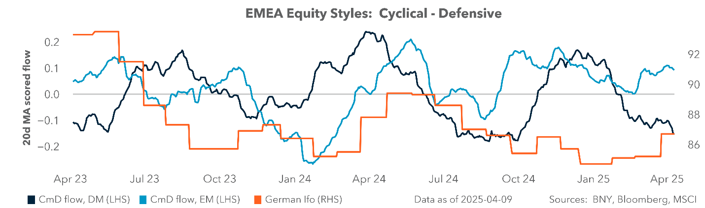 EXHIBIT #2: U.S., GERMANY AND CHINA EQUITY HOLDINGS
