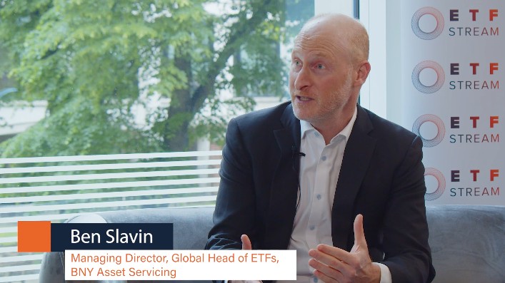 Active ETFs: Opportunity, Competition and What's Next 