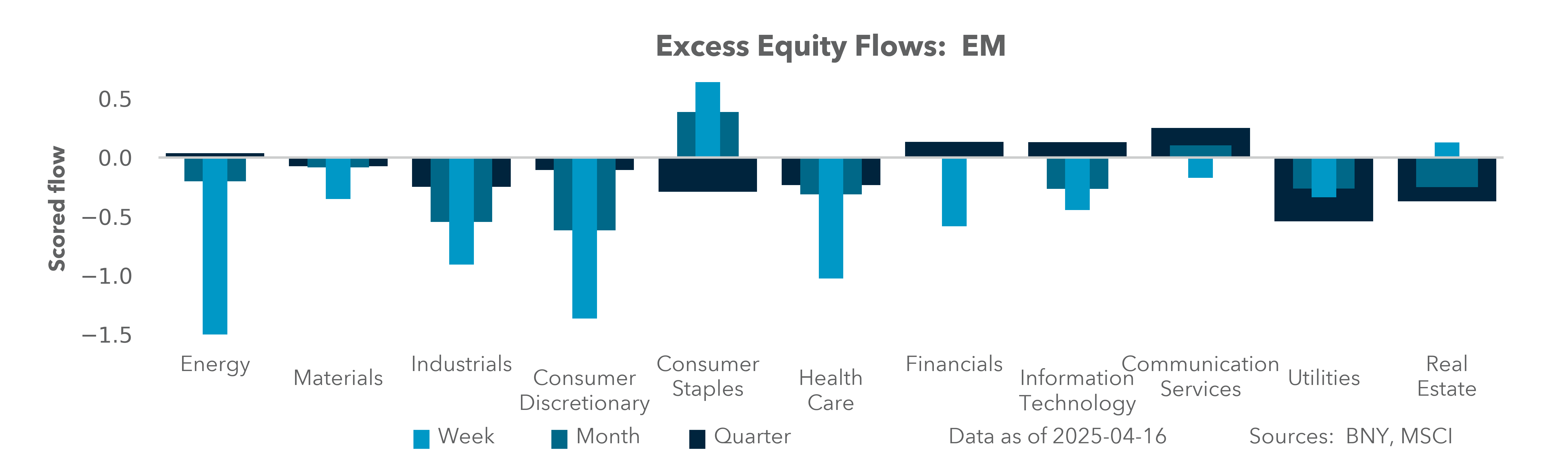 EXHIBIT #2: U.S., GERMANY AND CHINA EQUITY HOLDINGS