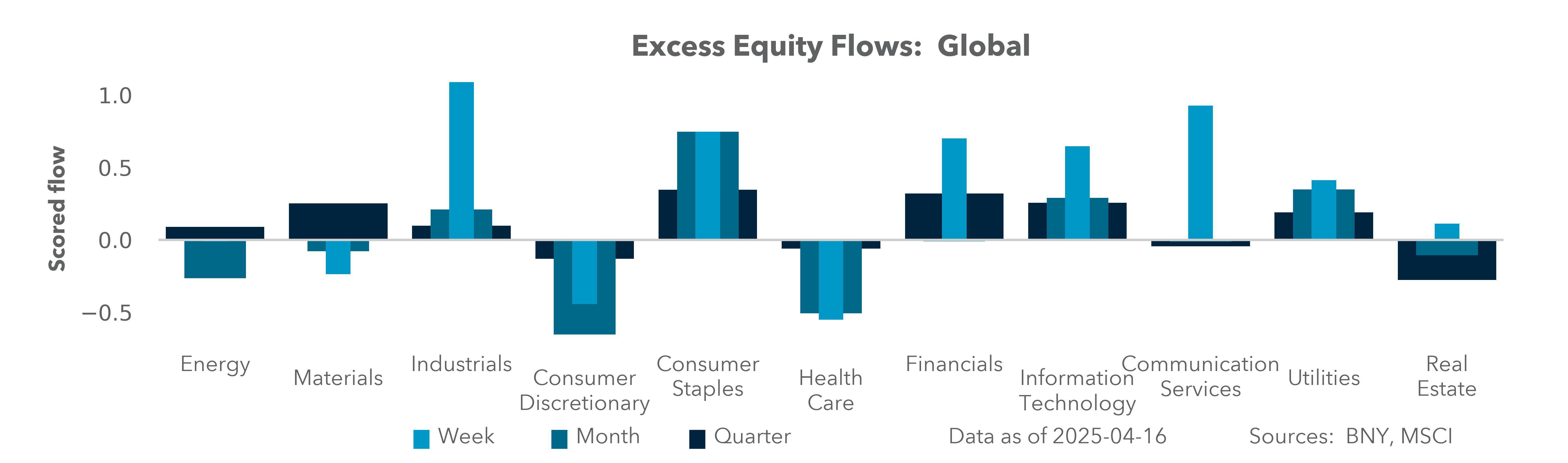 EXHIBIT #2: U.S., GERMANY AND CHINA EQUITY HOLDINGS