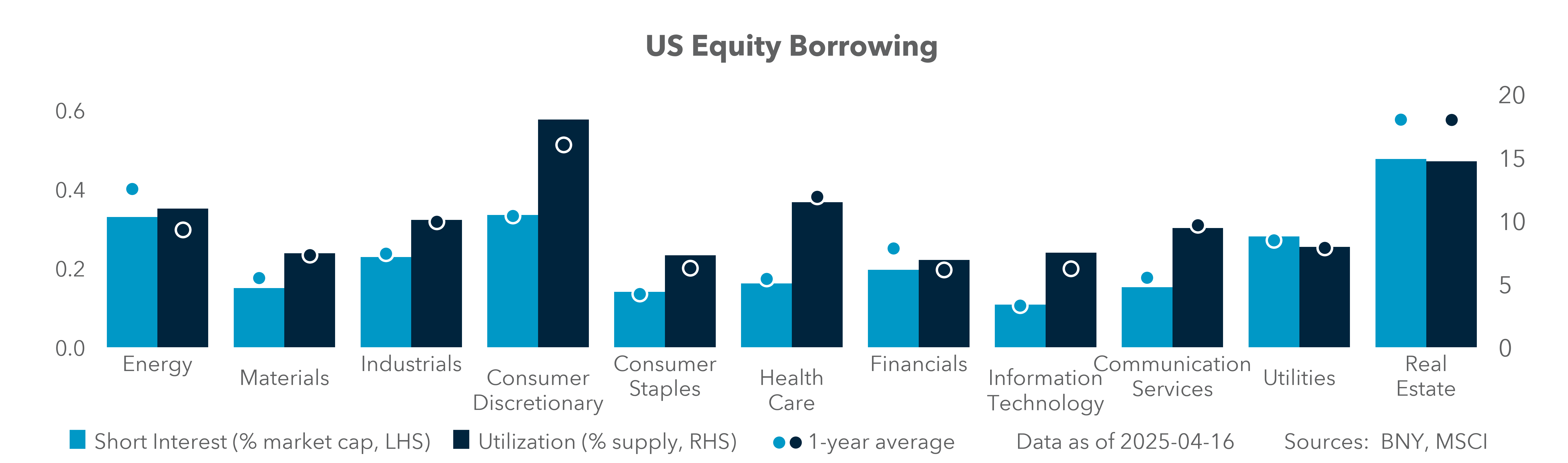EXHIBIT #2: U.S., GERMANY AND CHINA EQUITY HOLDINGS