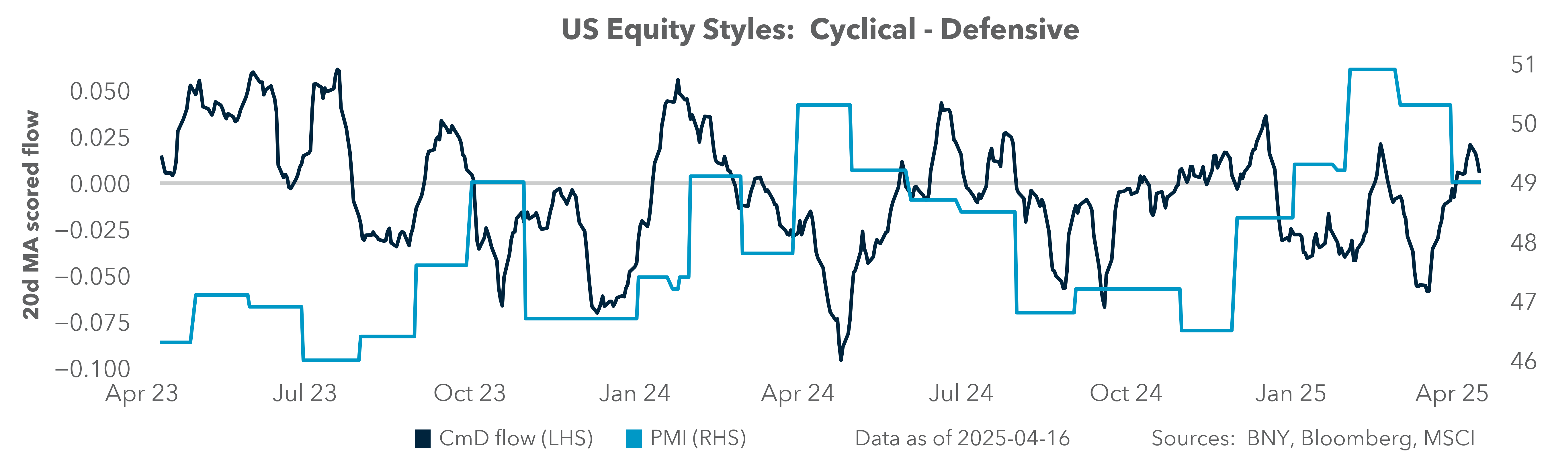 EXHIBIT #2: U.S., GERMANY AND CHINA EQUITY HOLDINGS