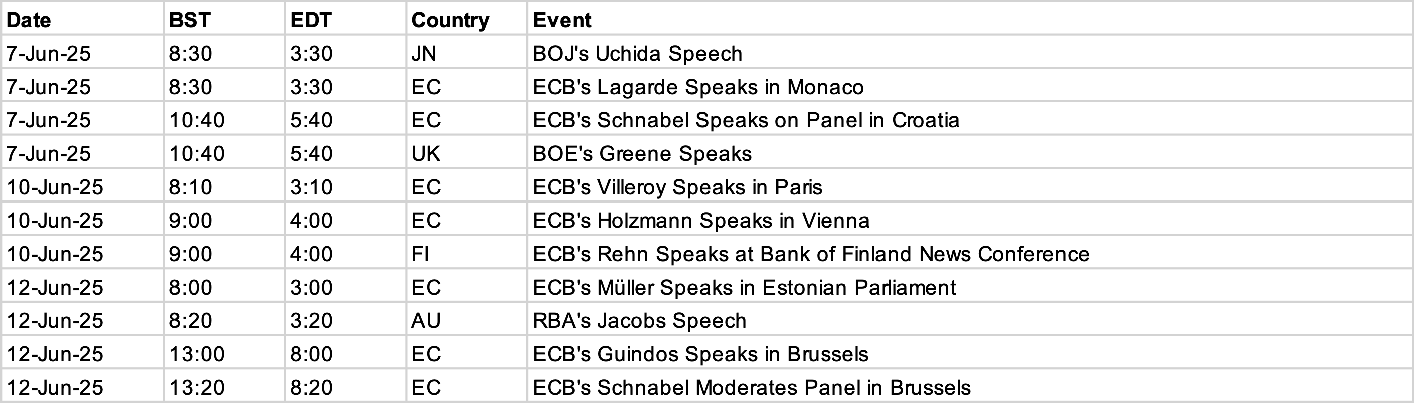 Event  Calendar