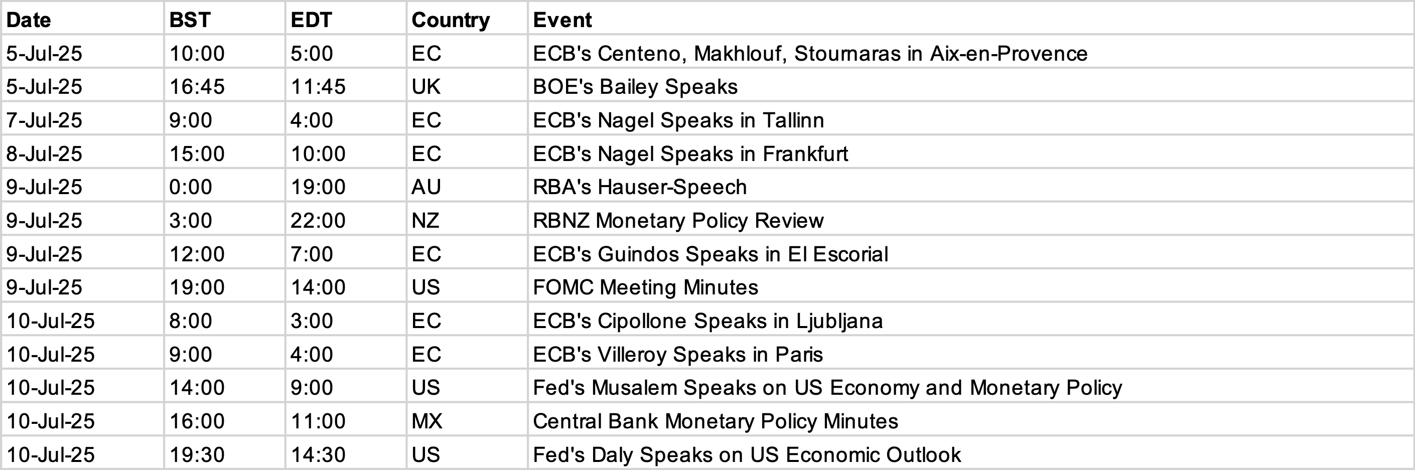 Event  Calendar