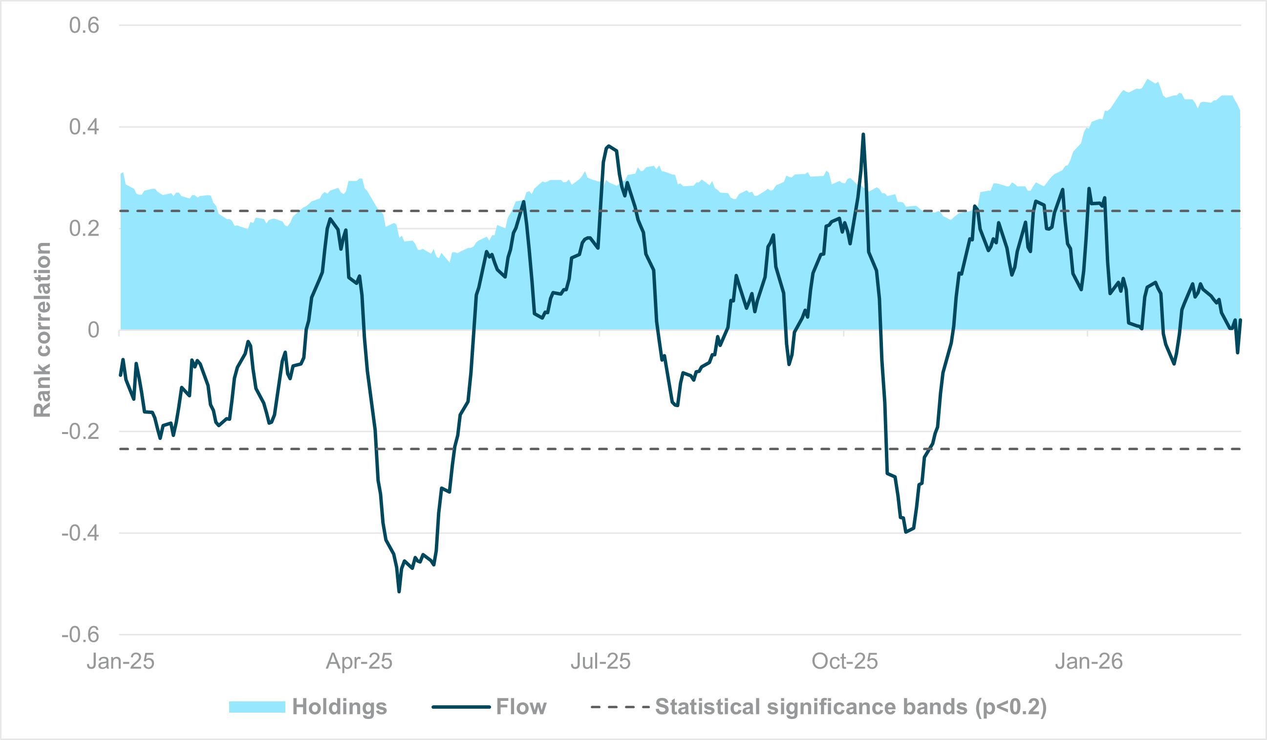 Exhibit #1: IFLOW CARRY AND HOLDINGS