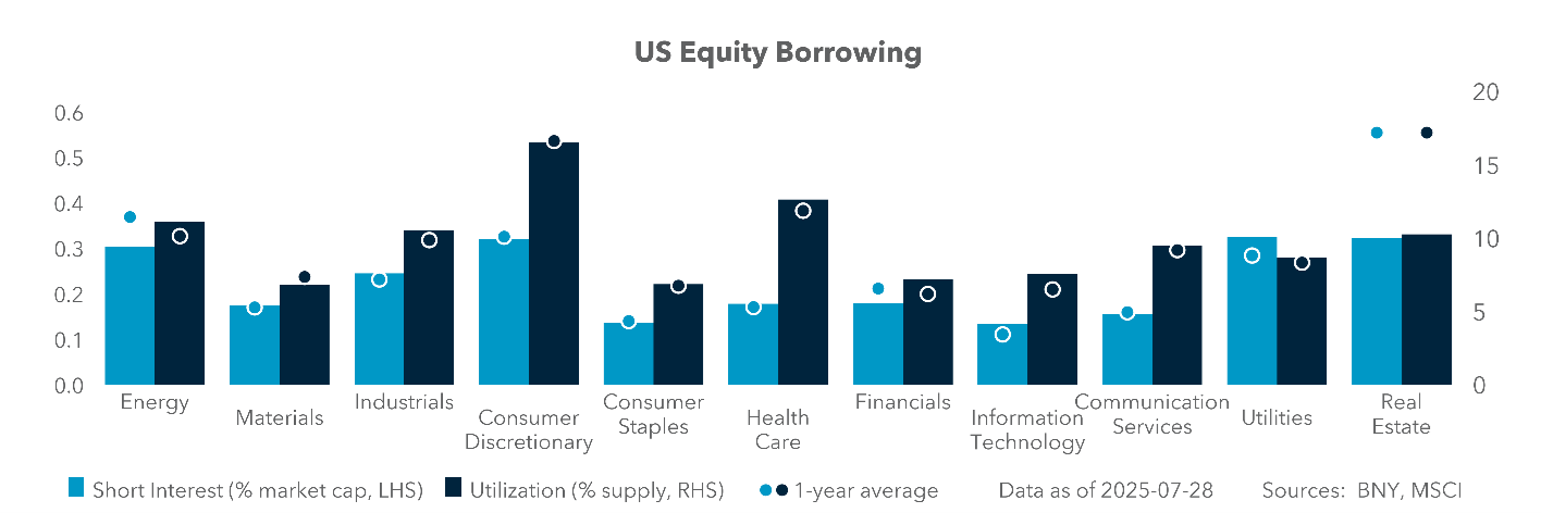 EXHIBIT #2: IFLOW EMEA AND U.S. EQUITY HOLDINGS