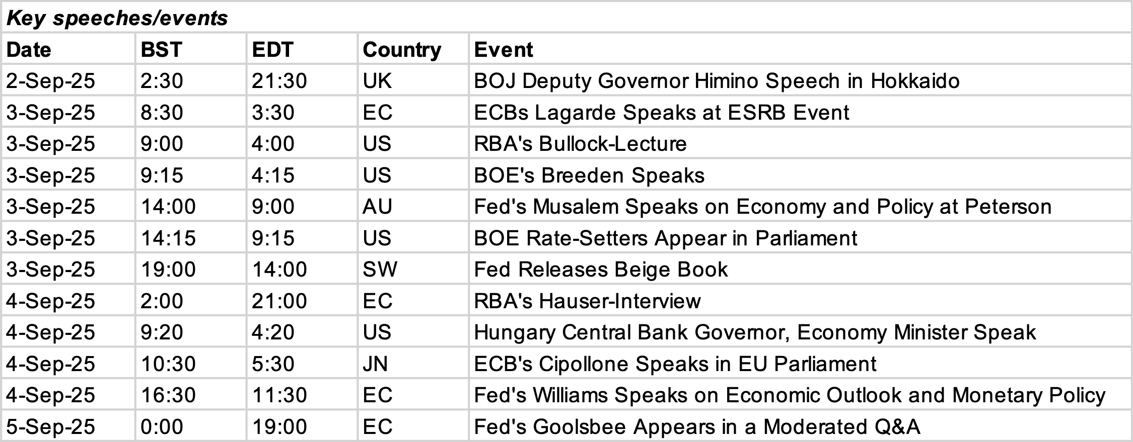 Event  Calendar