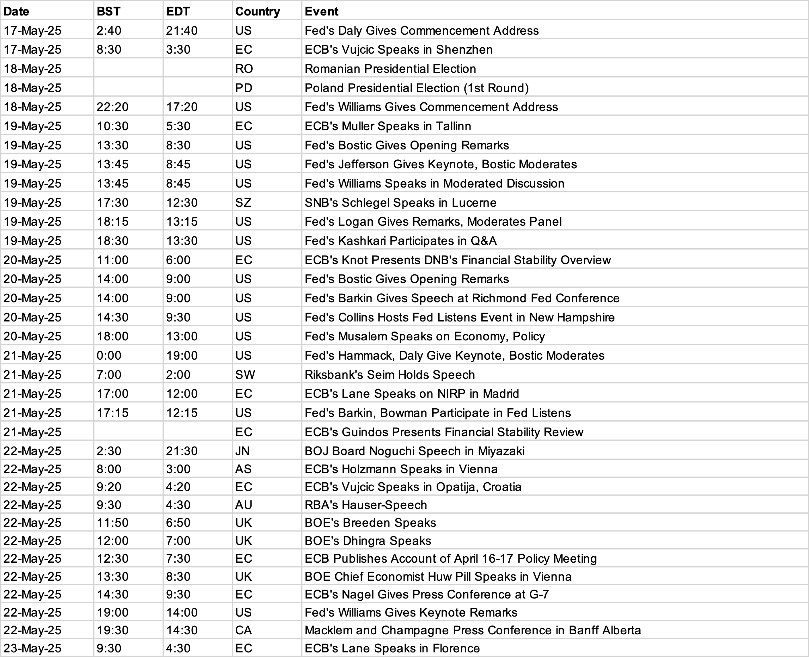Event  Calendar