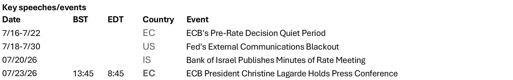 Key Speeches/Events