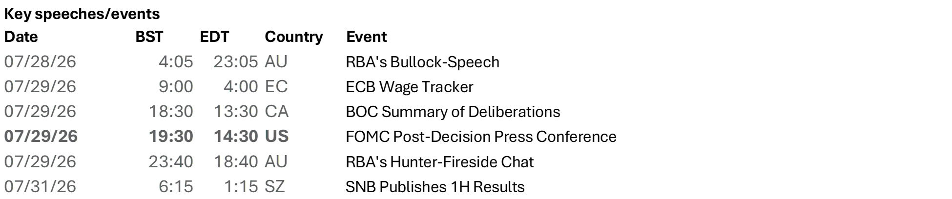Key Speeches/Events