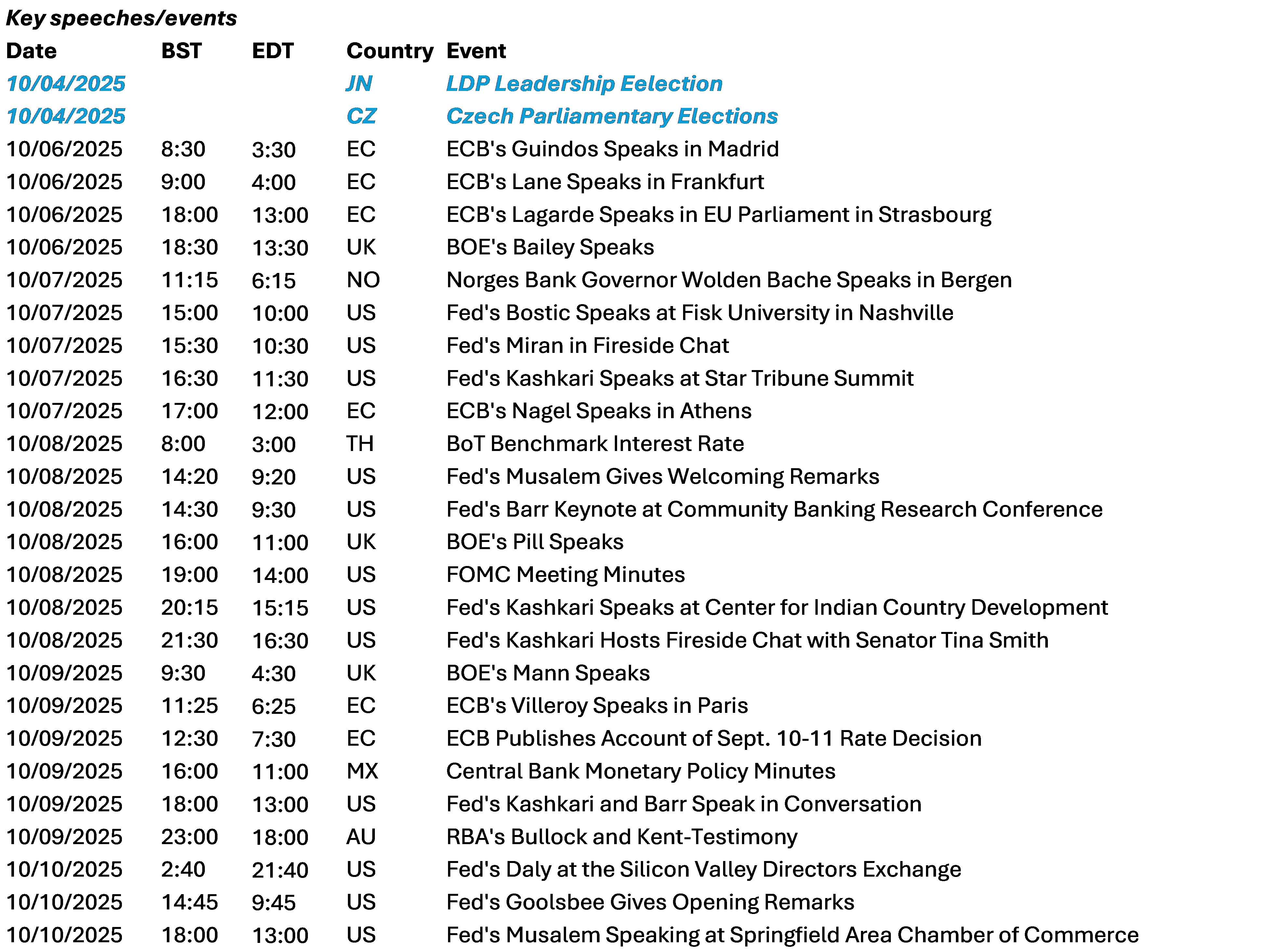 Event  Calendar