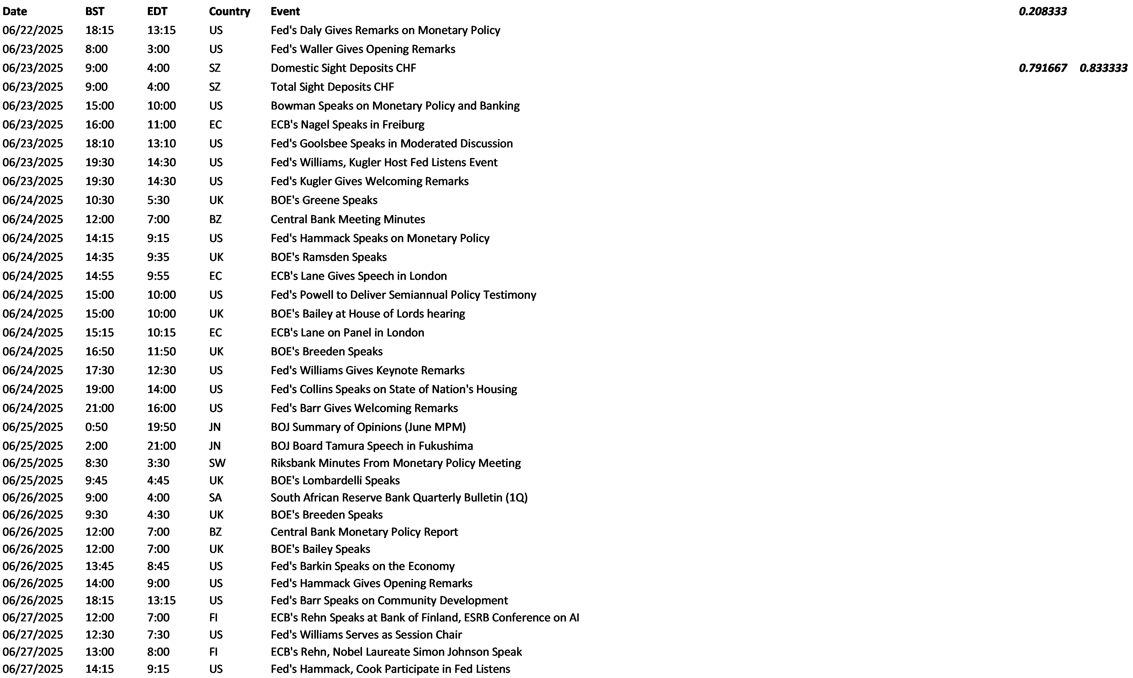 Event  Calendar