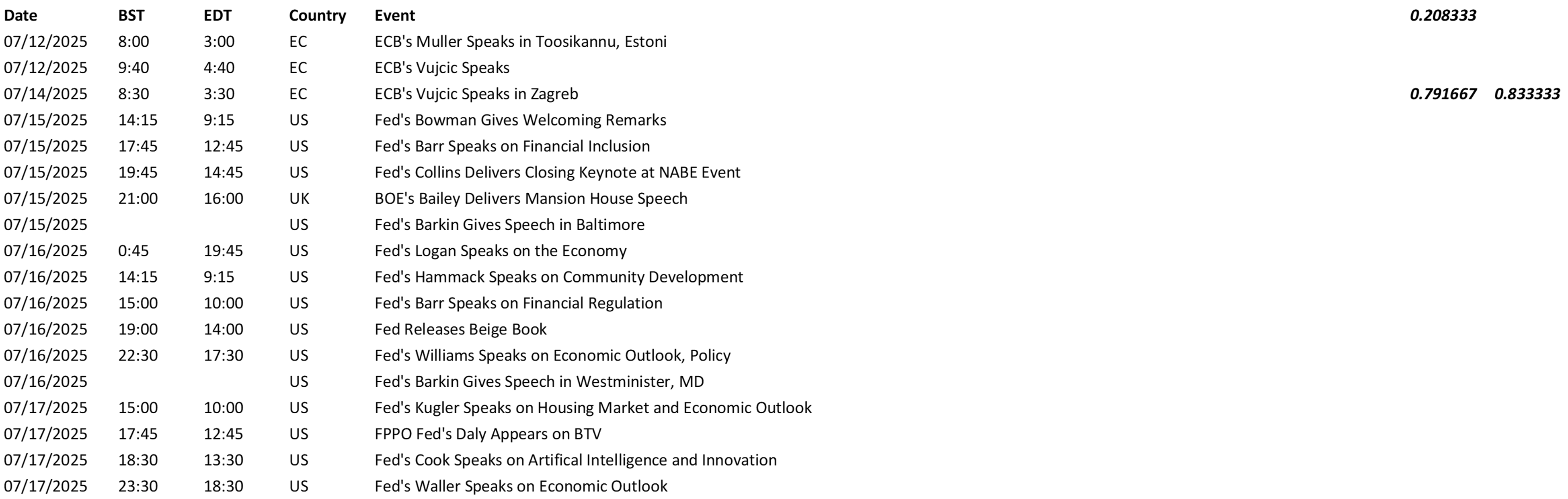 Event  Calendar