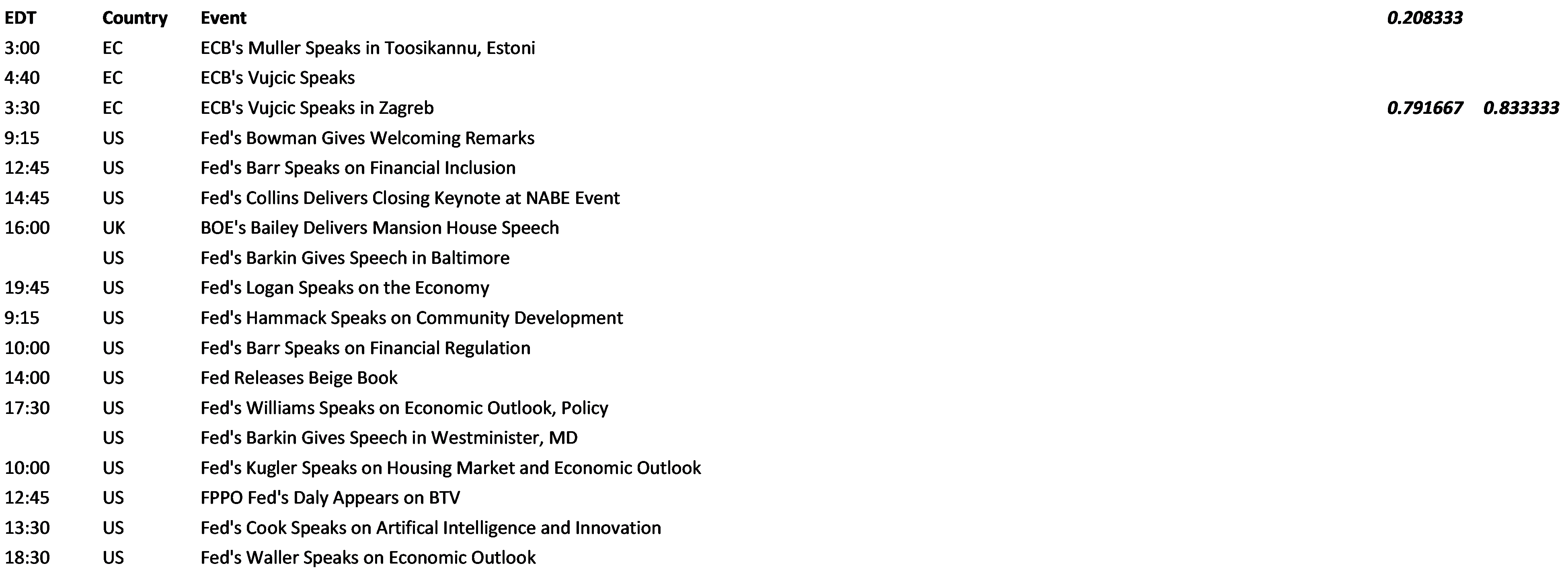 Event  Calendar