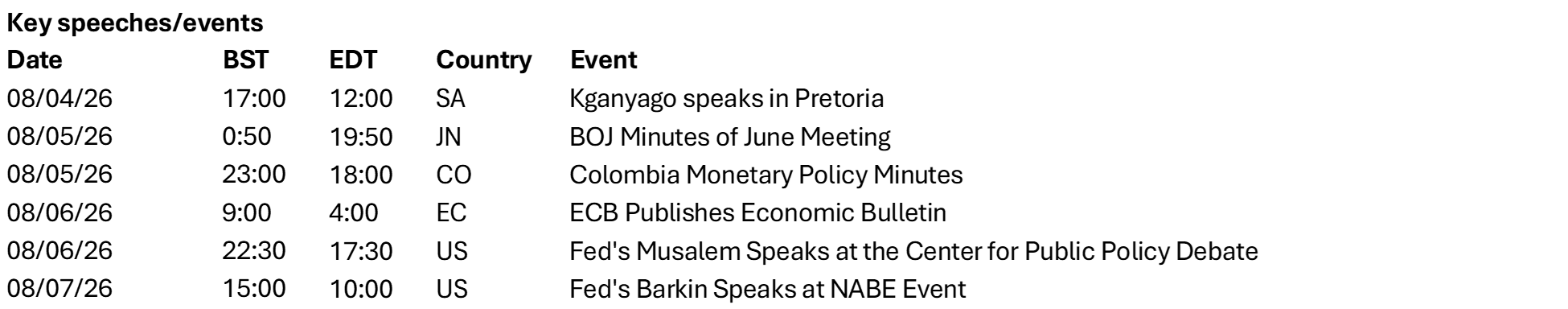 Key Speeches/Events