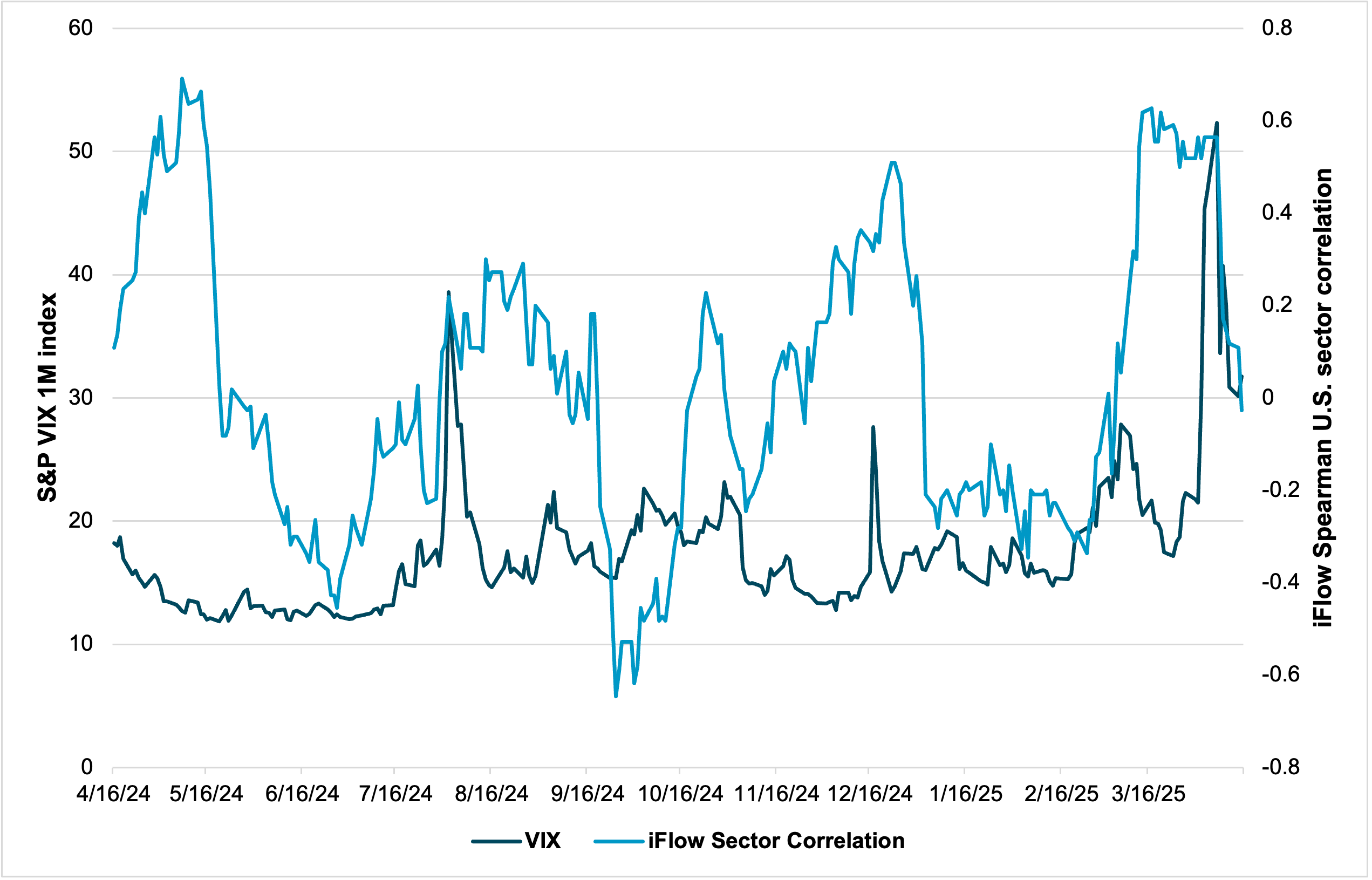 EXHIBIT #2: U.S., GERMANY AND CHINA EQUITY HOLDINGS