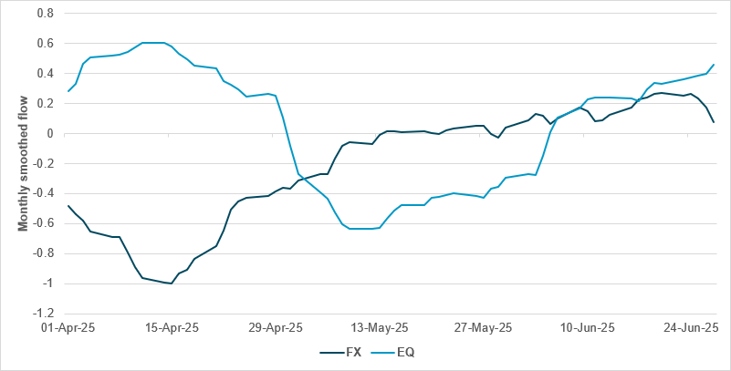 Information Overload