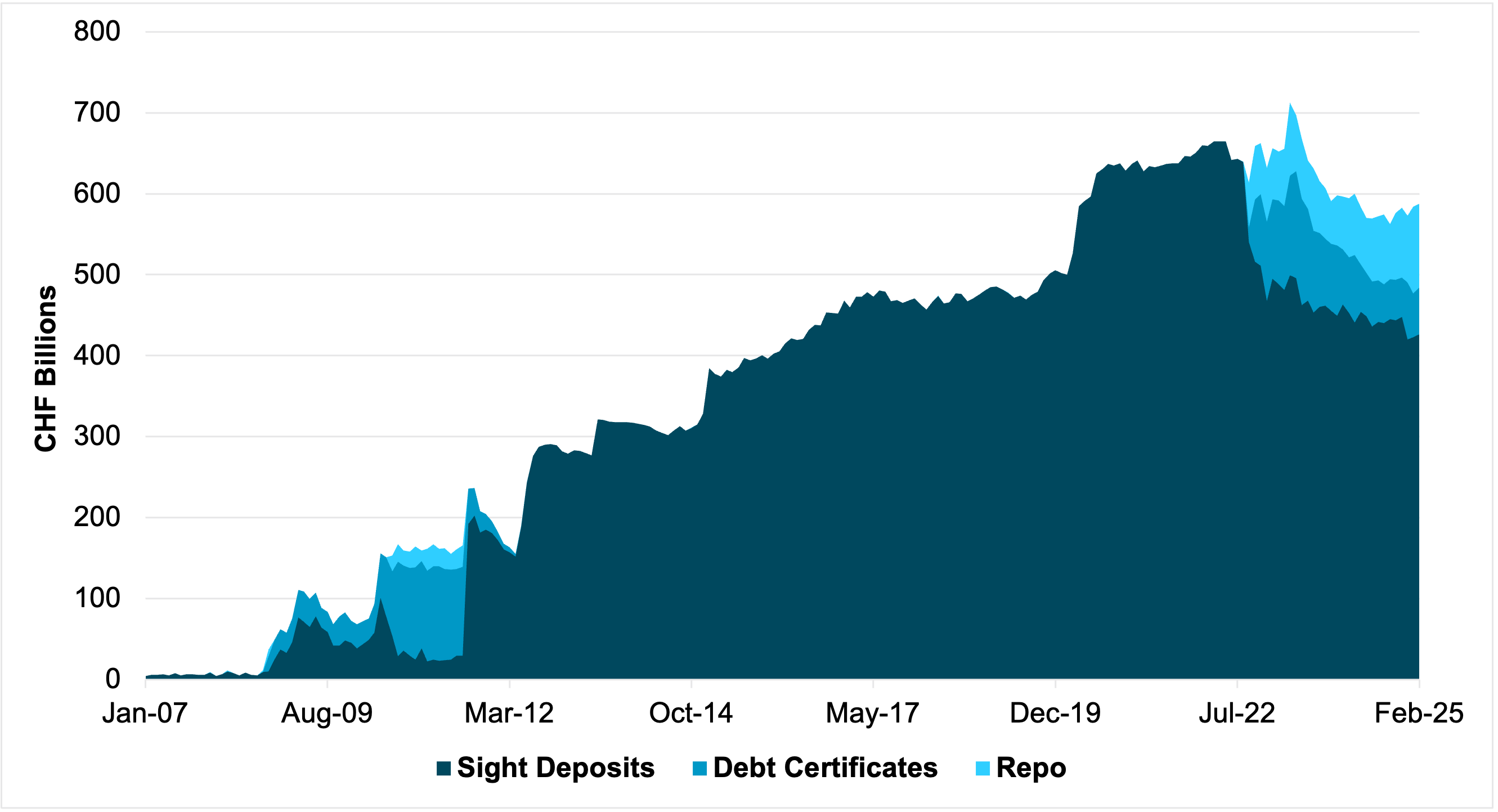 Exhibit #2: G10 FX month-end rebalancing signals