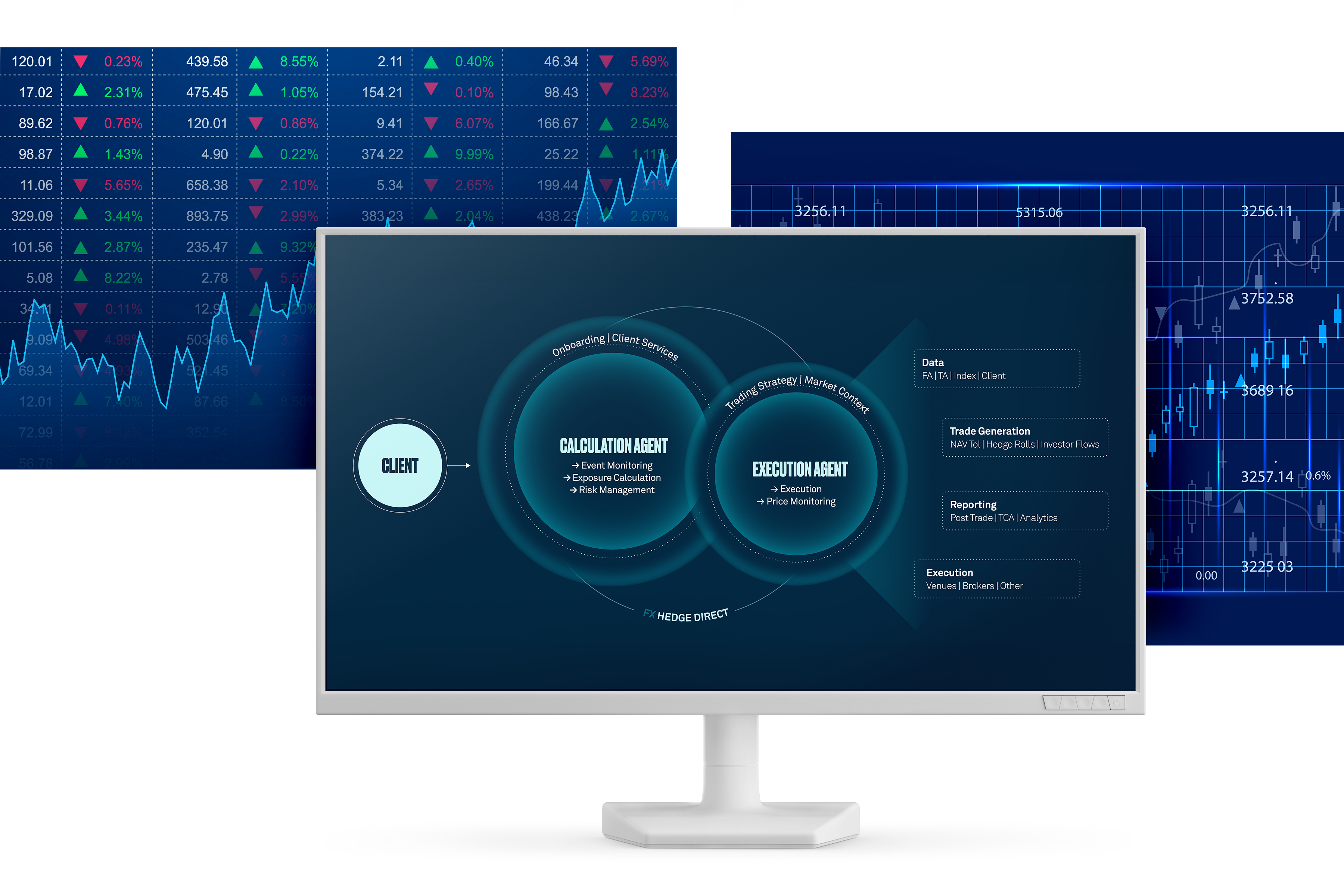 portfolio transition services