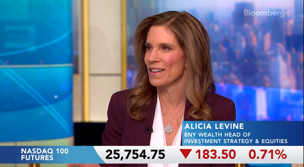  Alicia Levine on Bloomberg TV ‘Surveillance’