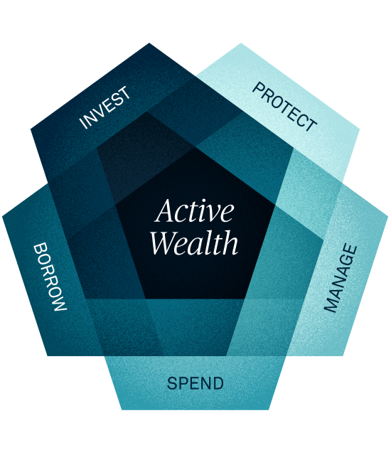  <h2><span class="font-publico-pro"><span class="size-h1">Power Your Goals <br />
 with Active Wealth</span></span></h2>
<p><span class="size-h4"><br />
Our comprehensive Active Wealth framework helps you sustain and build wealth in the shifting market environment. Learn how to implement a dynamic approach to wealth management that consists of investing, borrowing, spending, managing taxes and costs, and protecting wealth for future generations.</span></p>
<h3> </h3>
