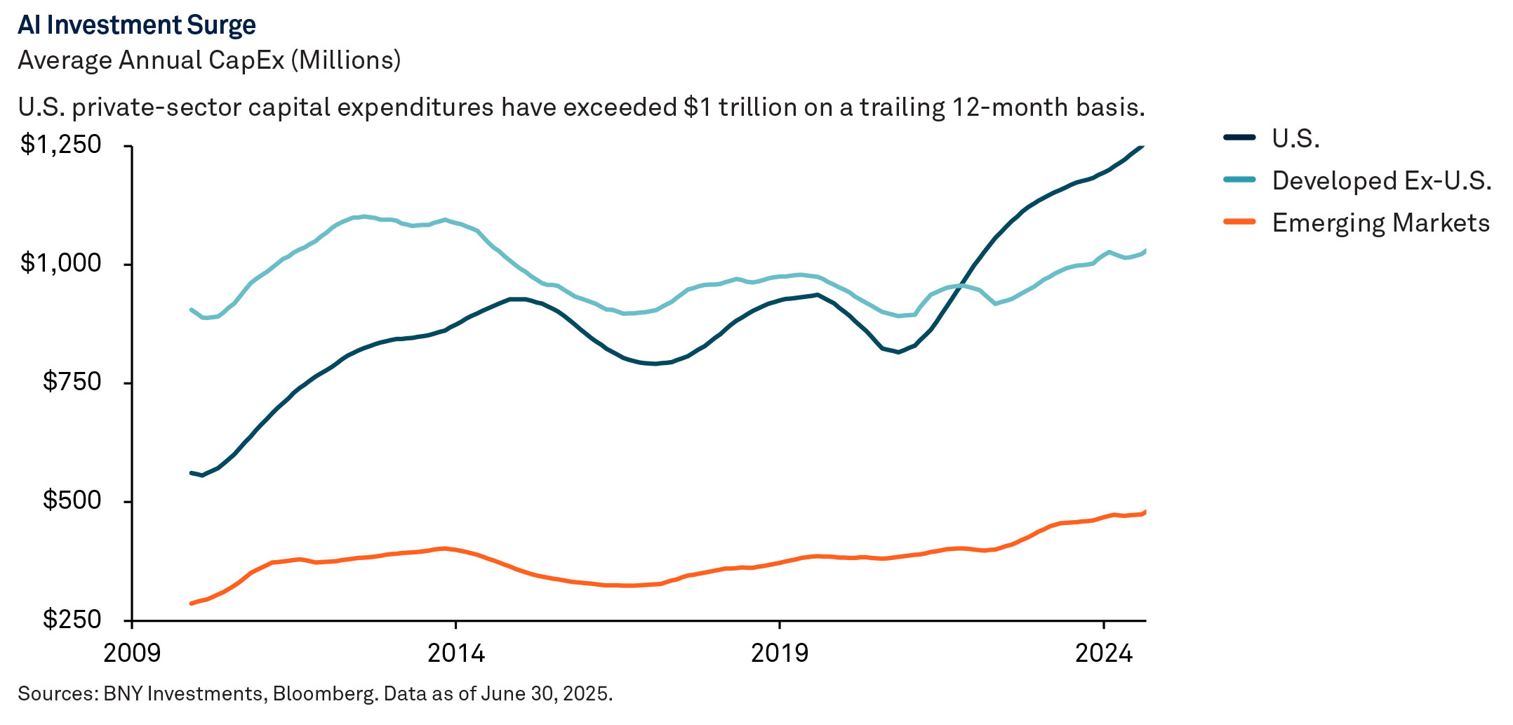 ai-adoption-the-macro-shock-of-the-decade-opengraph-1