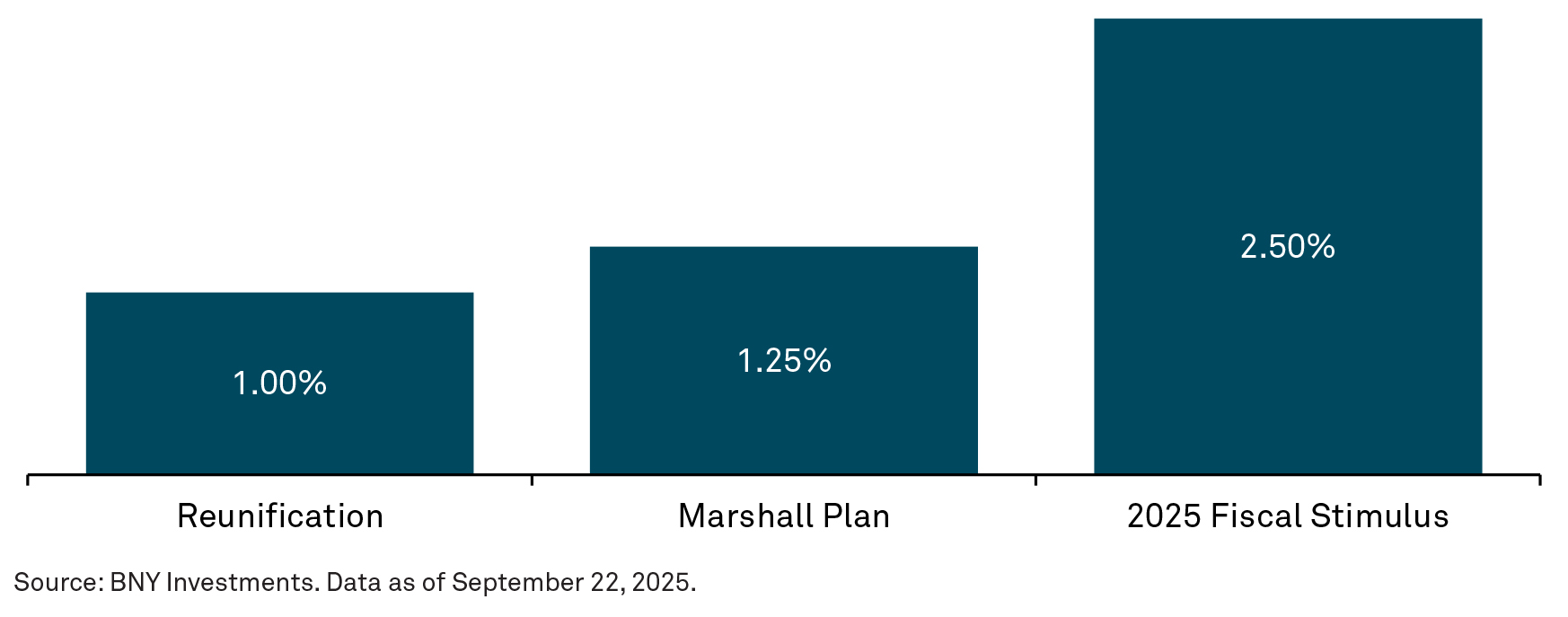 sovereign-debt-developed-markets-feel-chart-05