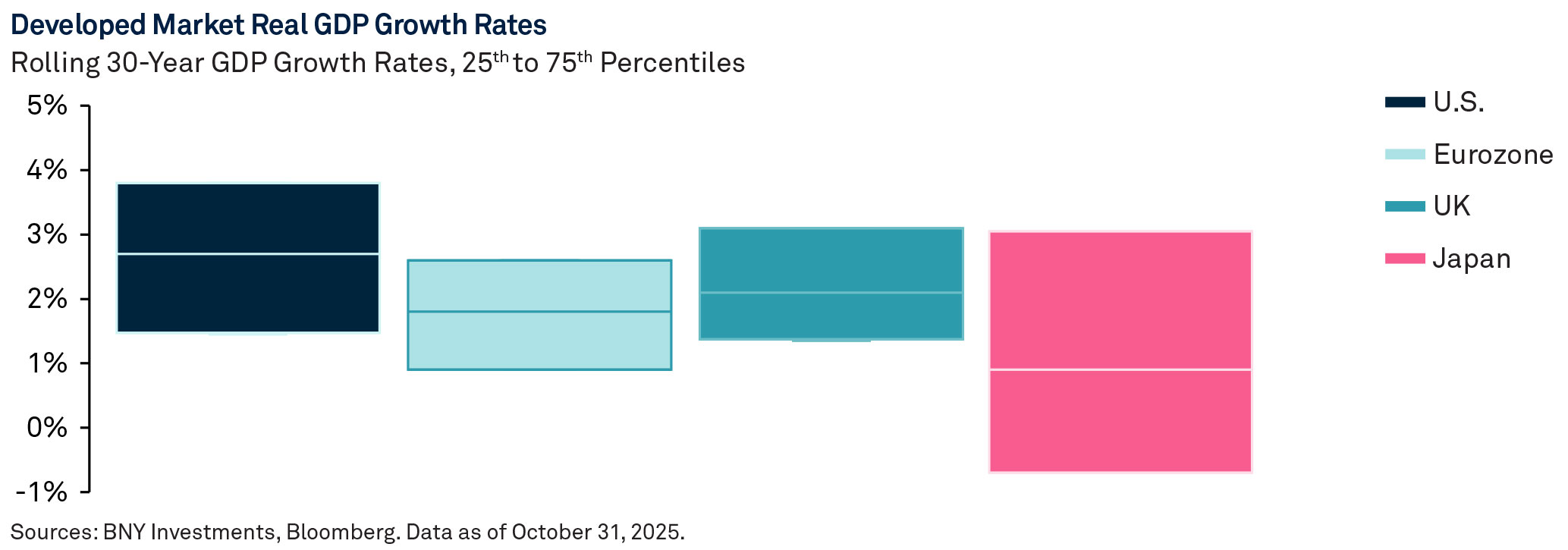 the-us-dollar-from-privilege-to-pressure-opengraph-3