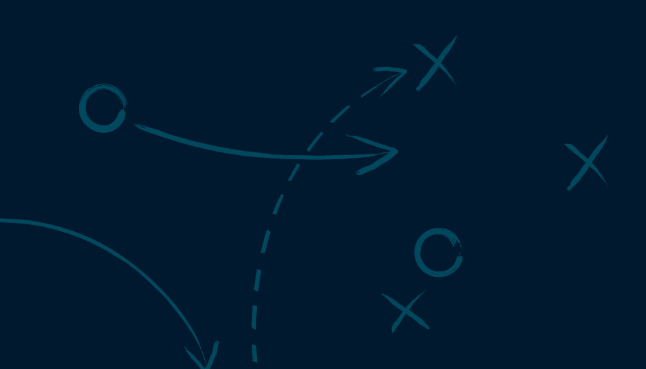 Alternatives: The New Playbook