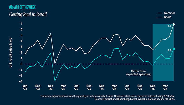 getting-real-in-retail_700x400.jpg