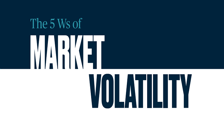 market_volatility