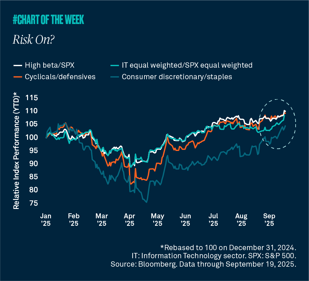 Chart-of-the-week-twenty
