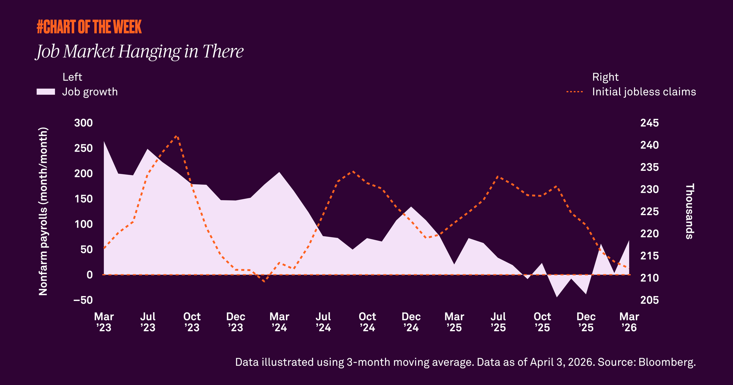 Chart-of-the-week-foutytwo
