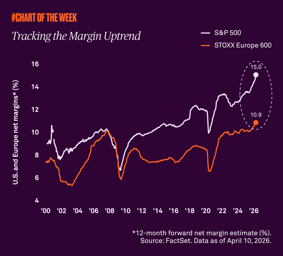 Chart-of-the-week-fourtyfour