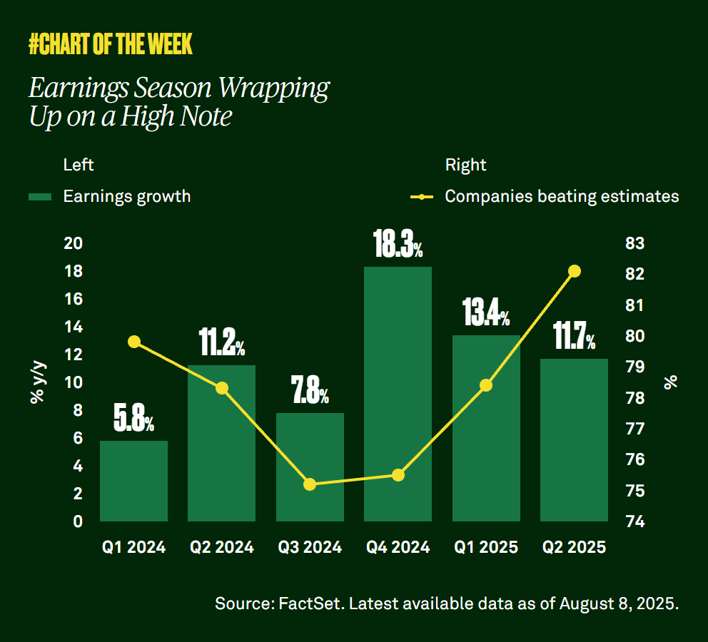 Chart-of-the-week-fourteen