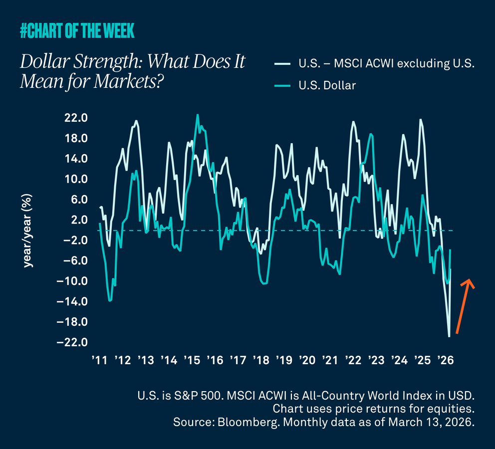 Chart-of-the-week-thirtynine