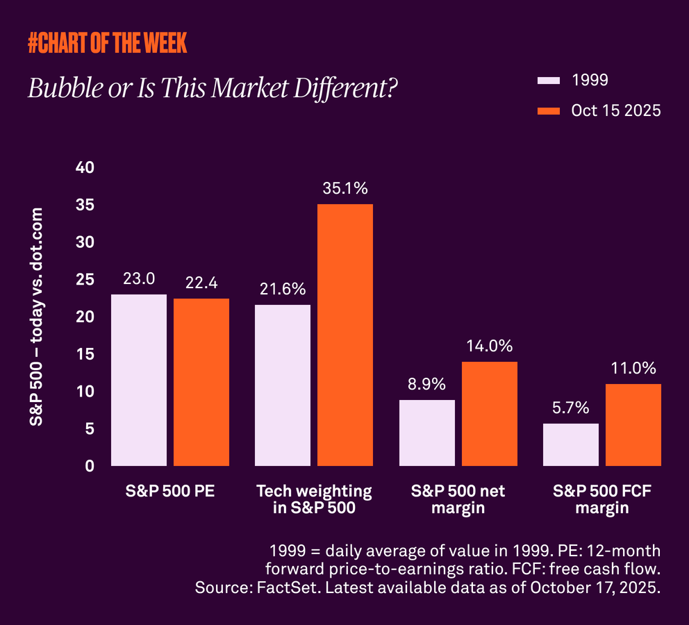 Chart-of-the-week-twentythree
