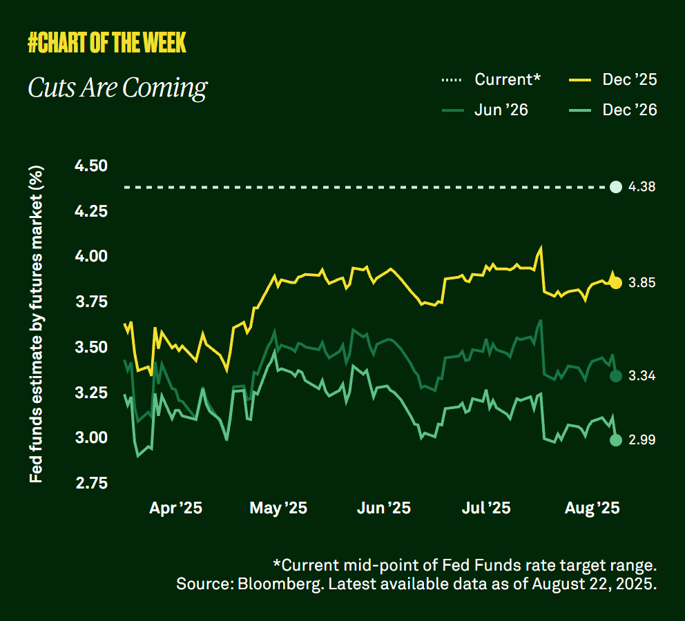 Chart-of-the-week-sixteen
