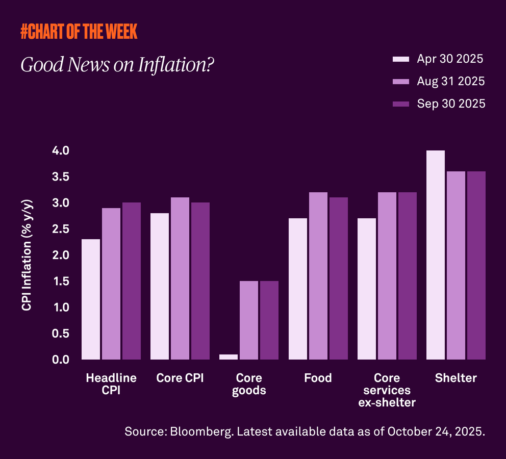 Chart-of-the-week-twentyfour