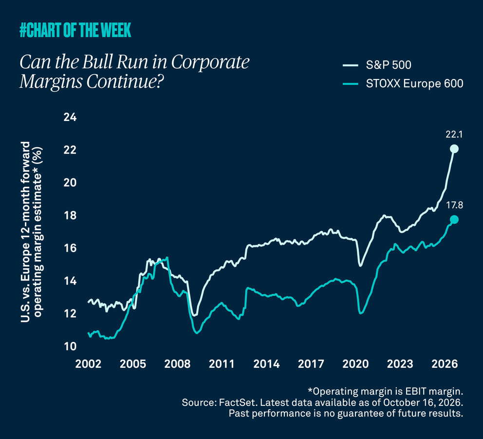 Chart-of-the-week-sixtynine