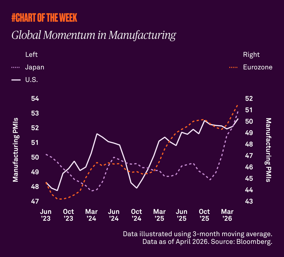 Chart-of-the-week-fourtyfour