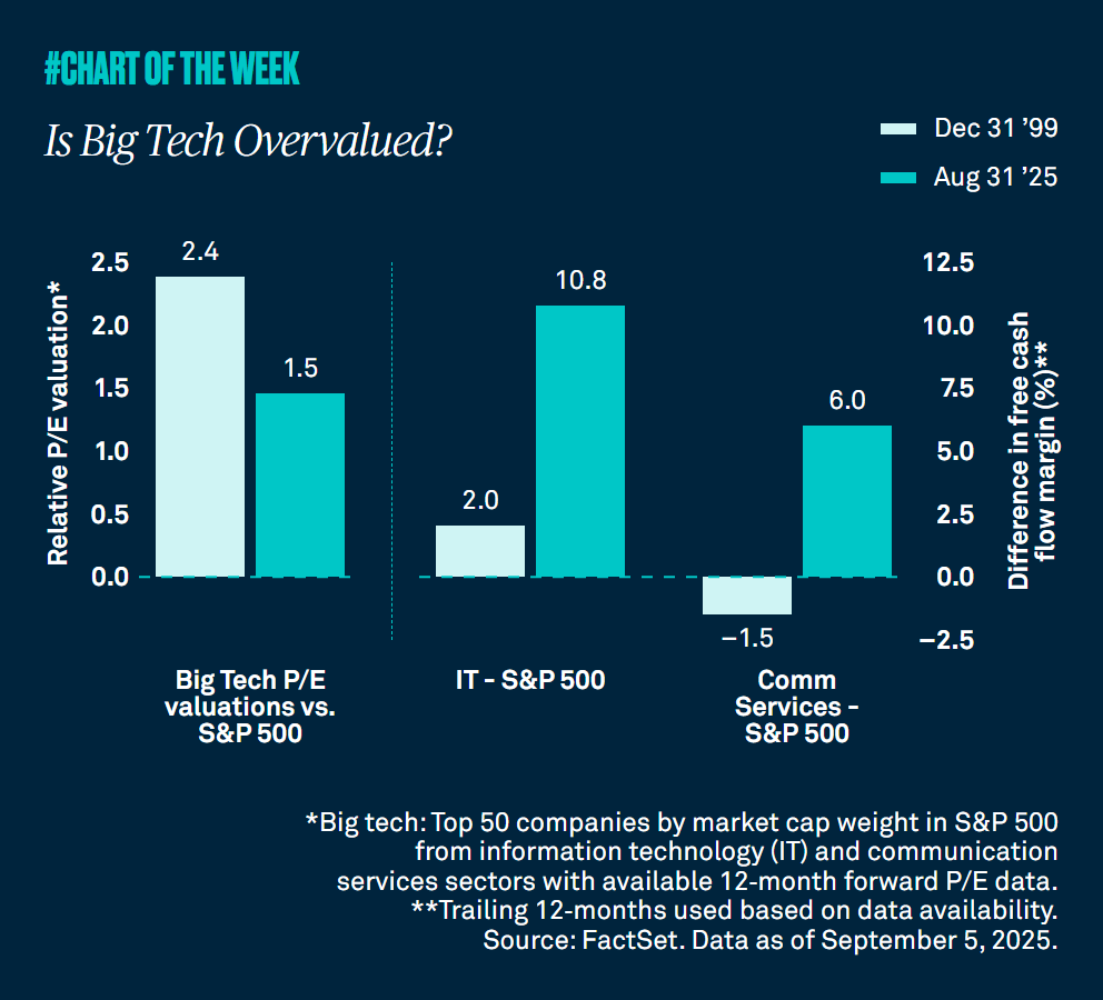 Chart-of-the-week-seventeen