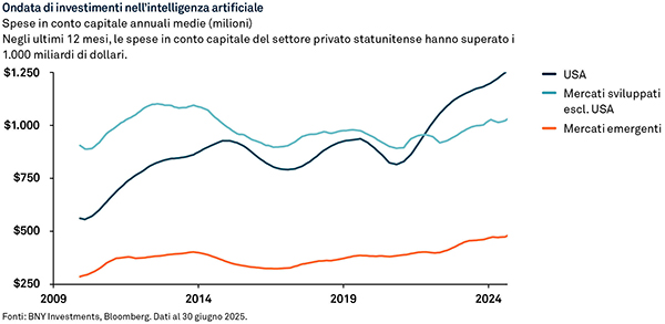 ai-adoption-the-macro-shock-of-the-decade-opengraph-1