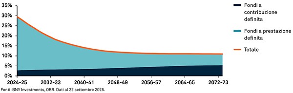 sovereign-debt-developed-markets-feel-chart-04