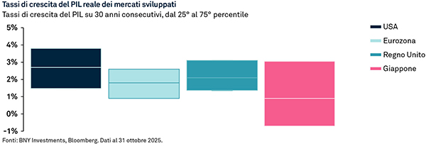 the-us-dollar-from-privilege-to-pressure-opengraph-3