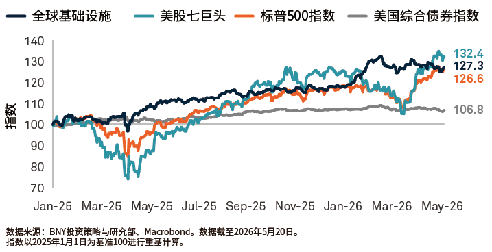 3-ways-to-respond-when-inflation-bites-chart-01-sc