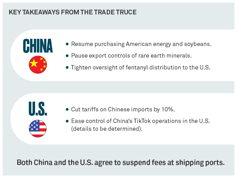China-US-Key-Takeaways-graphic